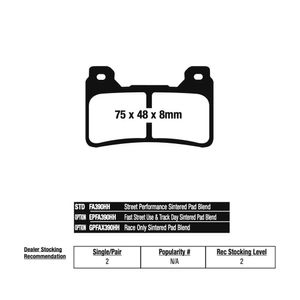 Pastilha de Freio Dianteira CBR 600/1000 05/11 (FA390HH) EBC