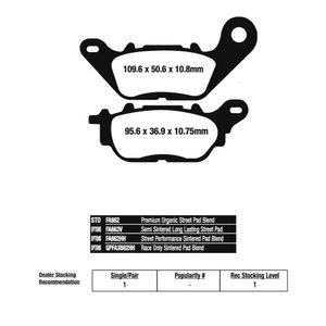 Pastilha de Freio Traseira MT03/ R3 15 (SFA662HH) EBC