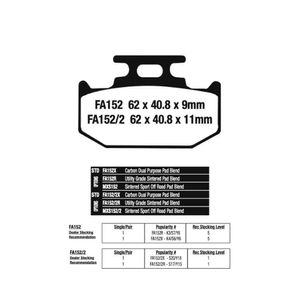 Pastilha de Freio Traseira Lander/ Ténéré/ Fazer 250 07/17 (FA152R) EBC
