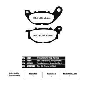 Pastilha de Freio Dianteira R3/ MT03 15/18 (FA663HH) EBC