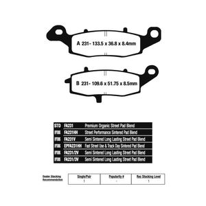 Pastilha de Freio Dianteira ER6N/ DL 650/1000 (FA231) EBC