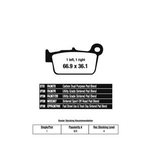 Pastilha de Freio Traseira KXF 250 KLX 450 KX 450 (FA367R) EBC