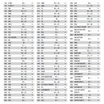 28244_000-4